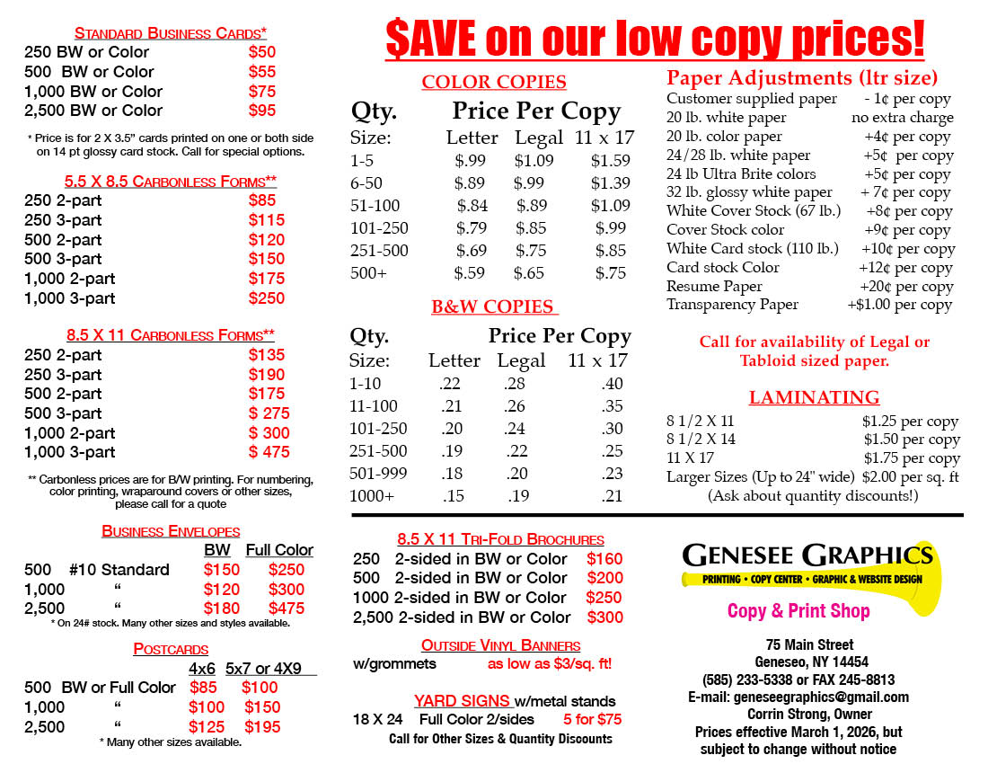 rates